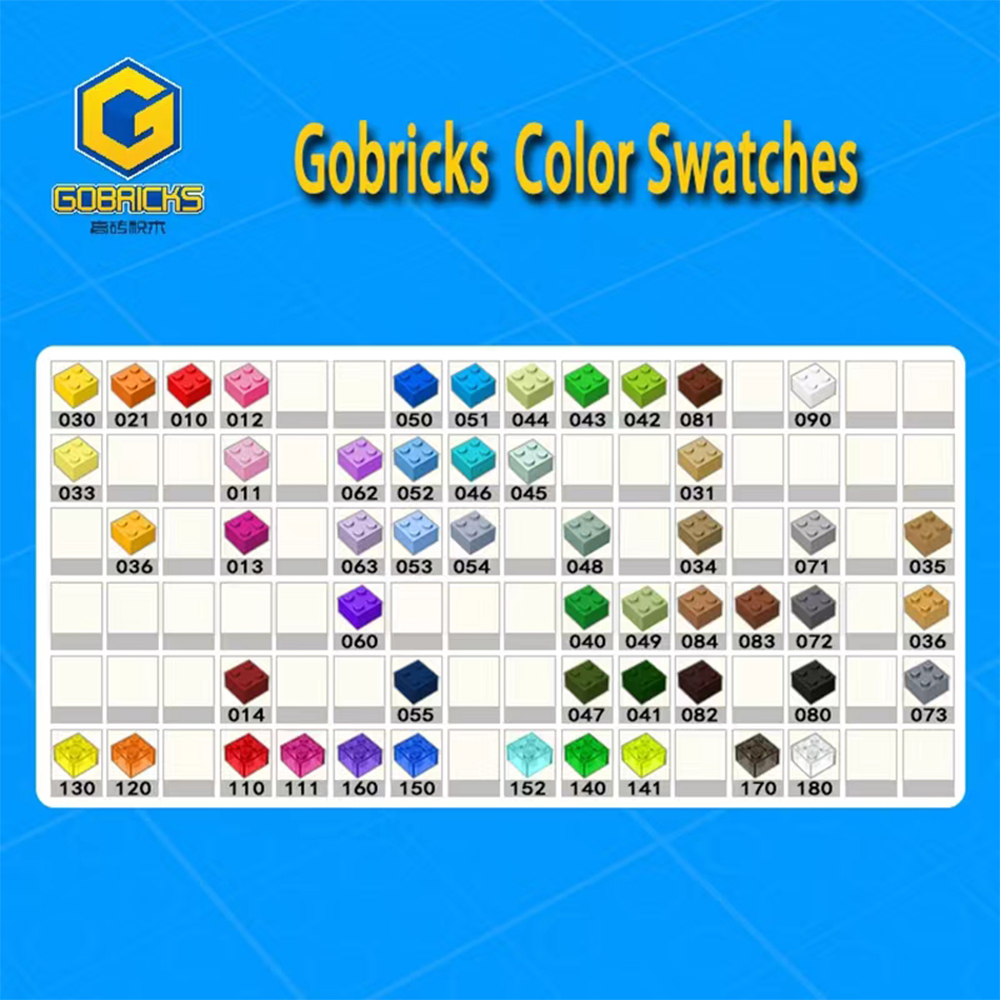 Gobricks 10PCS 80272 Bricks Te - Diy Lego Electronics recension och pris